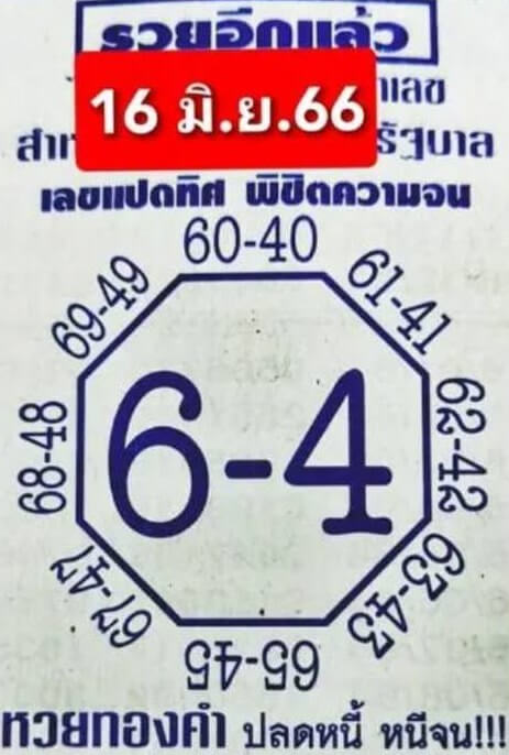 เลขแปดทิศ